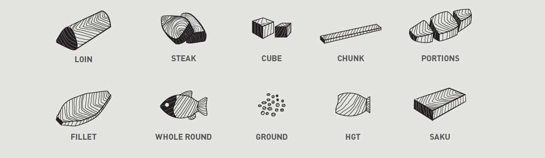 fish processing type